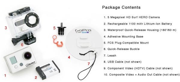 GoPro HD Surf HERO Whats Included